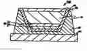 Fig. 01 - Wavelength converting device