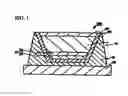 Fig. 02 - Wavelength converting device