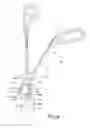 Fig. 08 - CANDLE WICK TRIMMING DEVICE