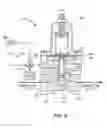 Fig. 06 - Adjustable burner control valve
