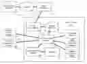Fig. 01 - Method and system for controlling the temperature of an indoor space