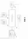 Fig. 02 - Scheduling for air conditioners and other appliances