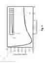 Fig. 04 - APPARATUS AND METHOD FOR ELECTRIC HOT WATER HEATER PRIMARY FREQUENCY CONTROL
