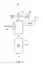 Fig. 03 - Air conditioning and refrigeration system