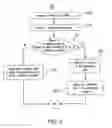 Fig. 04 - Air conditioning and refrigeration system