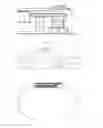 Fig. 02 - Wearable Device