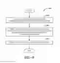 Fig. 07 - Hybrid laser countermeasure line replaceable unit and method of upgrading therewith