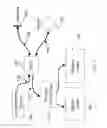 Fig. 02 - Optical coherence imaging systems having a reduced effective linewidth