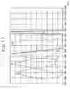 Fig. 13 - Image-Forming Optical Component And Optical System Of Surveying Instrument