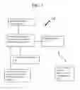 Fig. 02 - Vehicular navigation system updating based on object presence/absence