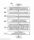 Fig. 01 - System for navigating vehicles associated with a delivery service