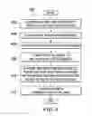 Fig. 05 - System for navigating vehicles associated with a delivery service