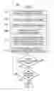 Fig. 06 - System for navigating vehicles associated with a delivery service