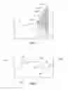 Fig. 06 - Determination of container and interference point profiles