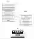 Fig. 03 - Calibrating thermal behavior of electronics