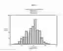 Fig. 04 - Calibrating thermal behavior of electronics