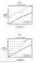 Fig. 05 - Calibrating thermal behavior of electronics