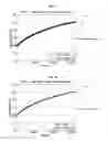 Fig. 06 - Calibrating thermal behavior of electronics