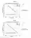 Fig. 07 - Calibrating thermal behavior of electronics