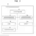 Fig. 03 - Defect inspection method