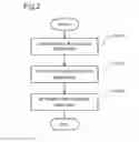 Fig. 03 - Position determination device, leak detection system, position determination method, and computer-readable recording medium