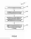 Fig. 06 - Methods and systems for estimating residual useful life of a rolling element bearing