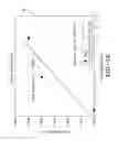 Fig. 12 - Robust tire forces estimation system
