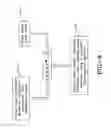 Fig. 13 - Robust tire forces estimation system
