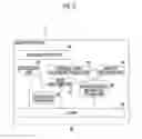 Fig. 04 - FAULT DIAGNOSTIC SYSTEM