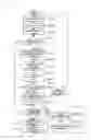 Fig. 07 - Substance-testing apparatus, substance-testing system, and substance-testing method