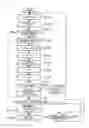 Fig. 19 - Substance-testing apparatus, substance-testing system, and substance-testing method
