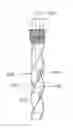 Fig. 01 - Gas probes