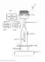 Fig. 01 - Non-destructive apparatus, system and method for determining pull-out capacity of friction nails
