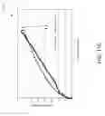 Fig. 14 - Non-destructive apparatus, system and method for determining pull-out capacity of anchor bolts