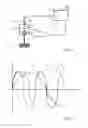 Fig. 02 - METHOD FOR ACTUATING AN ELECTRIC MOTOR AND CONFIGURATION FOR EXERTING OSCILLATORY ROTATION OF A DRIVESHAFT