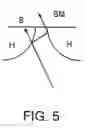 Fig. 10 - Optical cup