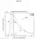 Fig. 04 - Pulse width modulation of continuum sources for determination of chemical composition