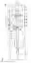 Fig. 04 - Gas concentration measurement device