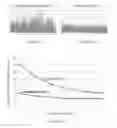 Fig. 05 - Portable device for colorimetric or fluorometric analysis, and method of conducting colorimetric or fluorometric analysis