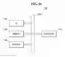 Fig. 17 - Apparatus for measuring semiconductor device