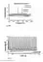 Fig. 08 - MODULAR NUCLEAR MAGNETIC RESONANCE-DIGITAL MICROFLUIDIC SYSTEM FOR BIOLOGICAL ASSAYS