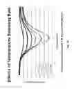 Fig. 08 - MEMS Bio-DSC