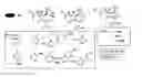 Fig. 03 - Electrochemical methods and compounds for the detection of enzymes