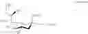 Fig. 35 - Electrochemical methods and compounds for the detection of enzymes