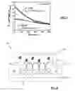 Fig. 09 - Two-dimensional material-based field-effect transistor sensors