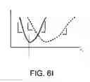 Fig. 40 - Chemically-sensitive field effect transistors, systems and methods for manufacturing and using the same