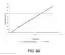 Fig. 49 - Chemically-sensitive field effect transistors, systems and methods for manufacturing and using the same