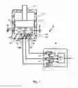Fig. 02 - ASCERTAINING POSITION OF A PISTON IN A CYLINDER