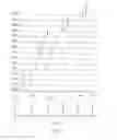 Fig. 05 - Retention index standards for liquid chromatography