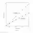 Fig. 06 - Retention index standards for liquid chromatography
